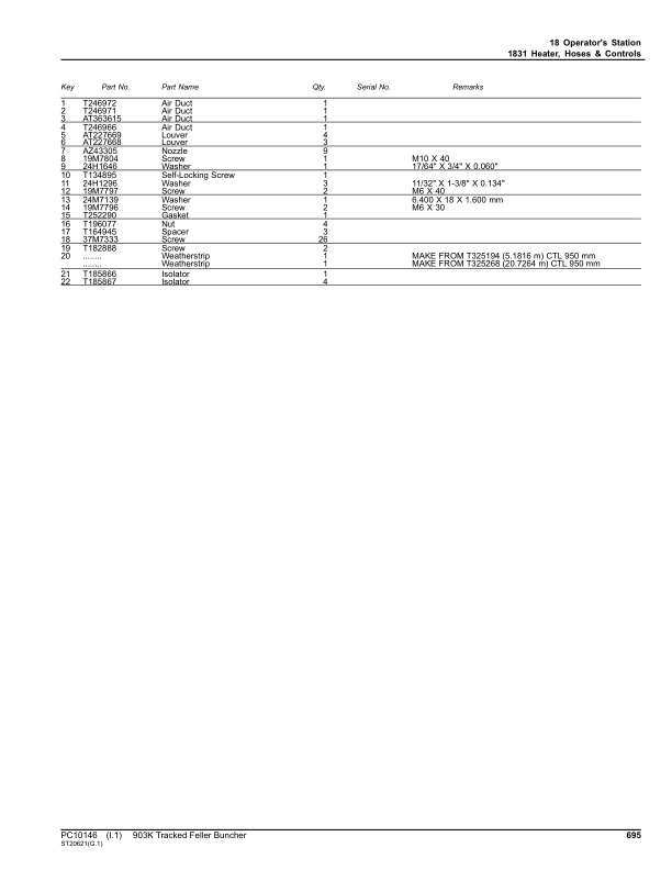 John Deere 903K Tracked Feller Bunchers (SN C181103-C270472 & D181103-D270472) Parts Catalog Manual – PC10146 Workshop Guide