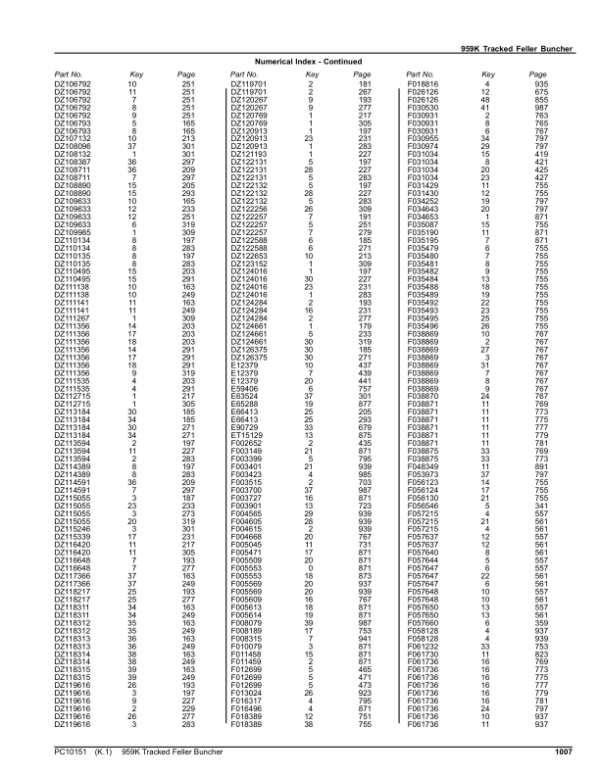 John Deere 959K Tracked Feller Bunchers (SN C181103-C270472 & D181103-D270472) Parts Catalog Manual – PC10151 Workshop Guide