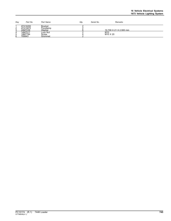 John Deere 744K Loaders (SN C632968-664100 & D632968-664100) Parts Catalog Manual – PC10174 Workshop Guide