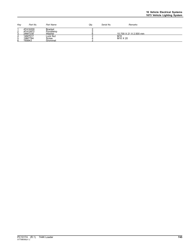 John Deere 744K Loaders (SN C632968-664100 & D632968-664100) Parts Catalog Manual – PC10174 Workshop Guide