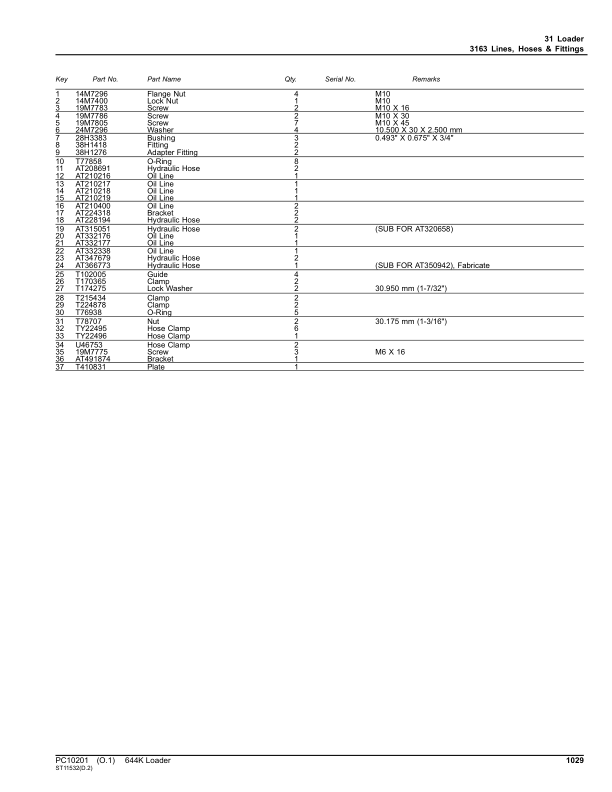 John Deere 644K Loaders (SN E634315-658064) Parts Catalog Manual – PC10201 Workshop Guide