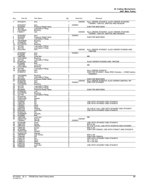 John Deere FR22B Stt Disc Saw Felling Heads Parts Catalog Manual – PC10222 Workshop Guide