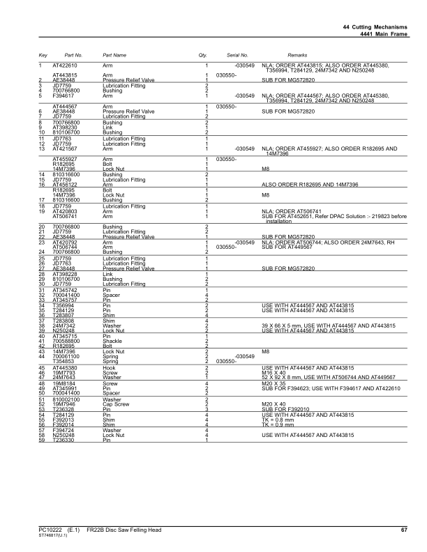 John Deere FR22B Stt Disc Saw Felling Heads Parts Catalog Manual – PC10222 Workshop Guide