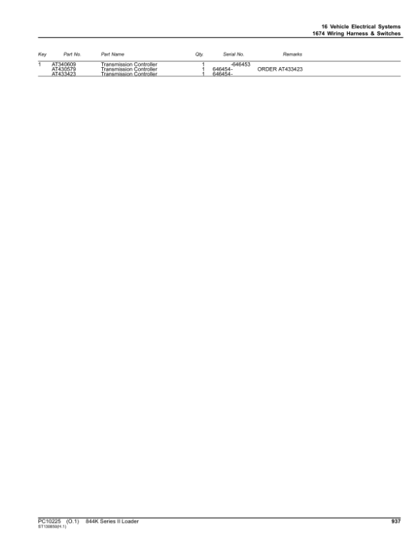 John Deere 844K Loaders (SN C642008 – 664095 & D642008 – 664095) Parts Catalog Manual – PC10225 Workshop Guide