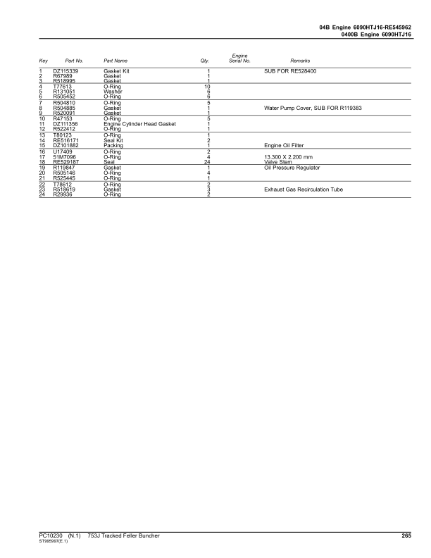 John Deere 753J Tracked Feller Bunchers (SN C220453-C269976) Parts Catalog Manual – PC10230 Workshop Guide