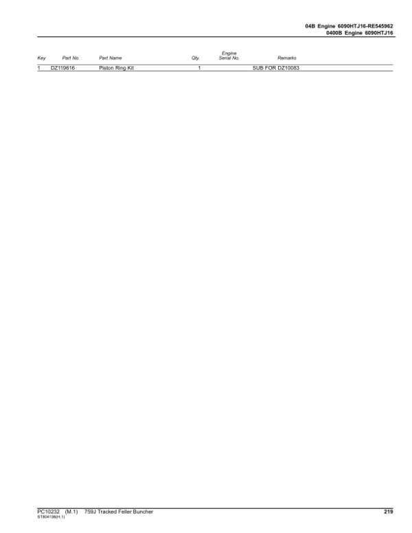 John Deere 759J Tracked Feller Bunchers (SN C220453-C269976) Parts Catalog Manual – PC10232 Workshop Guide