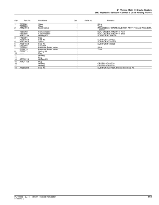 John Deere 759JH Tracked Feller Bunchers (SN C220453-C269976) Parts Catalog Manual – PC10233 Workshop Guide