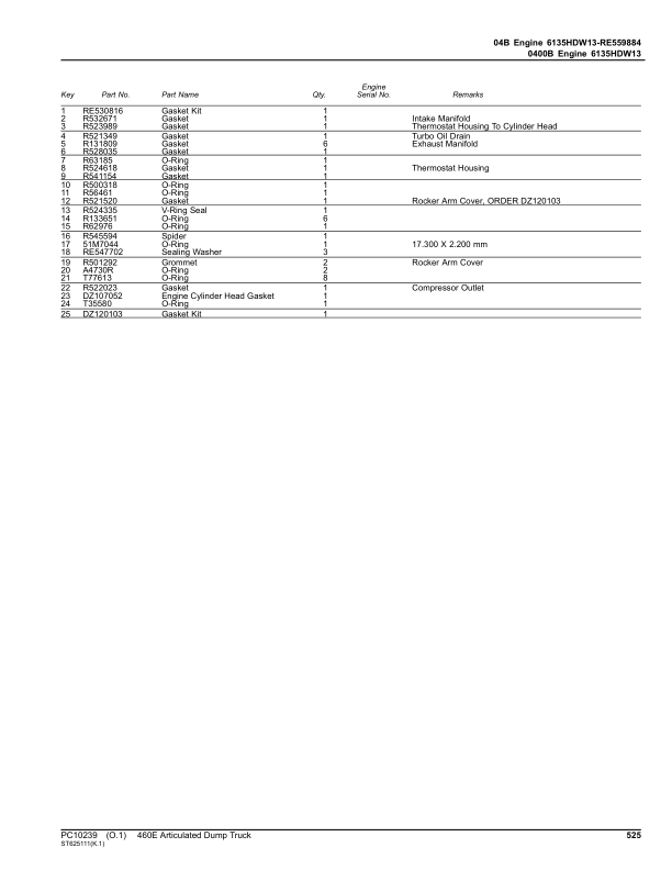 John Deere 460E Articulated Dump Trucks (SN C634583 – C668586 & D634583 – D668586) Parts Catalog Manual – PC10239 Workshop Guide
