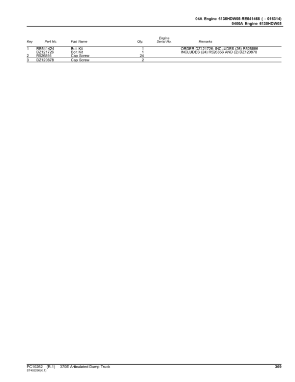 John Deere 370E Articulated Dump Trucks (SN E634583 – E668586) Parts Catalog Manual – PC10262 Workshop Guide
