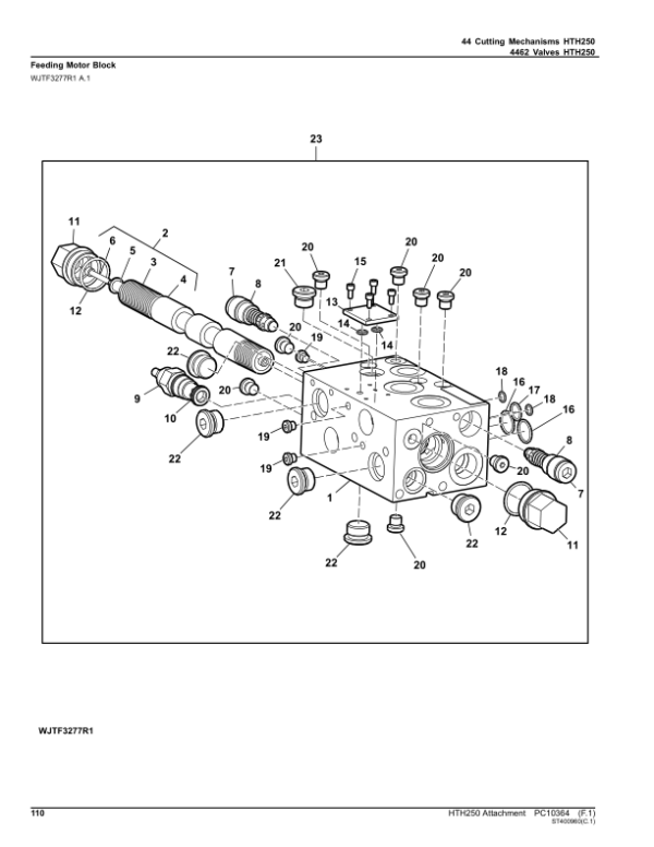 John Deere HTH250 Felling Head (SN 000229-) Parts Catalog Manual – PC10364 Workshop Guide
