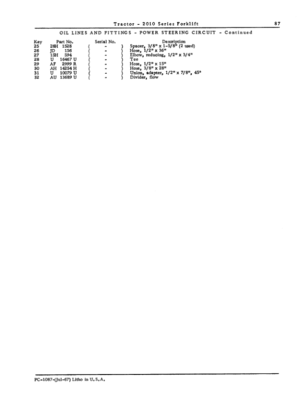 John Deere 2010 Forklifts Parts Catalog Manual – PC1087 Workshop Guide