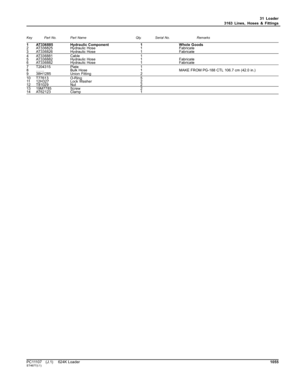 John Deere 624K Loaders (SN E642665-670307) Parts Catalog Manual – PC11107 Workshop Guide