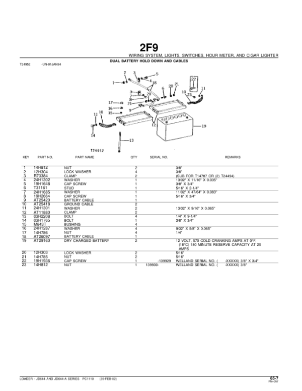 John Deere 644A, 644 Loaders Parts Catalog Manual – PC1110 Workshop Guide