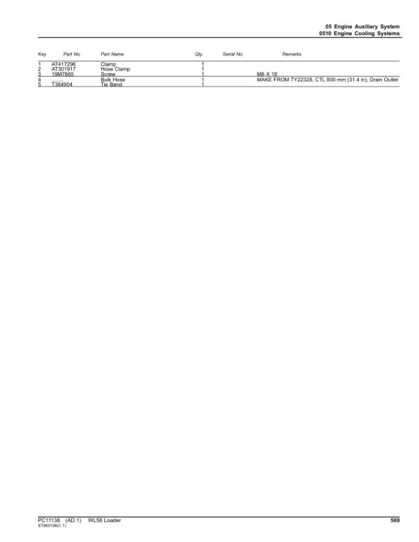 John Deere WL56 Loaders (SN C000010-C000020 & D000326-D000883) Parts Catalog Manual – PC11138 Workshop Guide