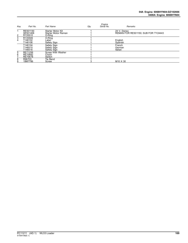 John Deere WL53 Loaders (SN D100008-D100123) Parts Catalog Manual – PC11211 Workshop Guide