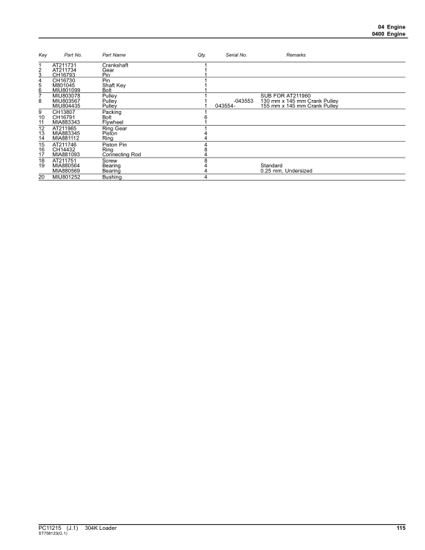 John Deere 304K Loaders (SN 1LU304KX_ _B030847-) Parts Catalog Manual – PC11215 Workshop Guide