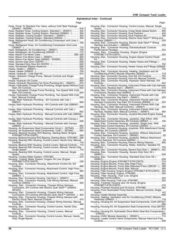 John Deere 319E Skid Steers (SN 1T0319E_ J249321-) Parts Catalog Manual – PC11240 Workshop Guide