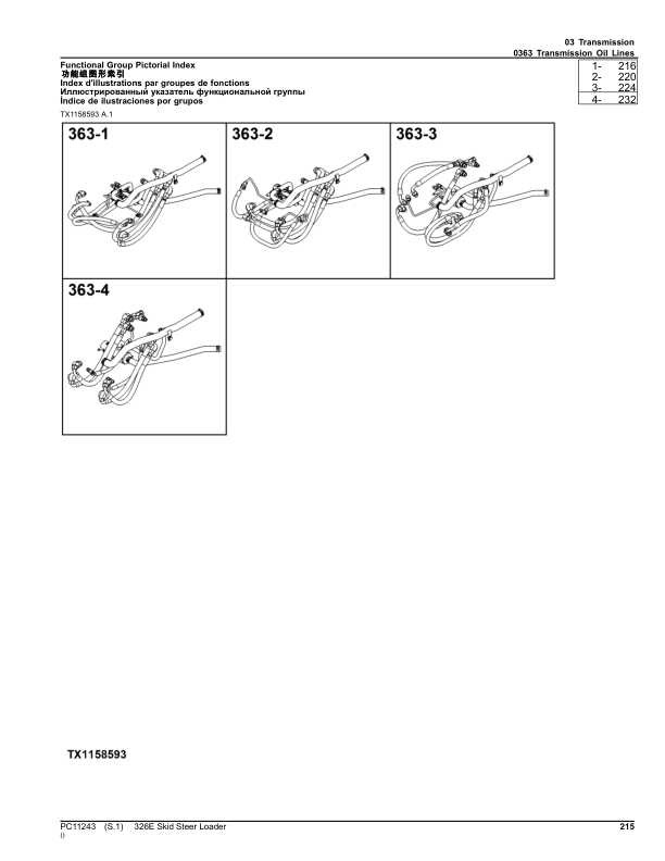 John Deere 326E Skid Steers (SN 1T0326E_ G254998-) Parts Catalog Manual – PC11243 Workshop Guide