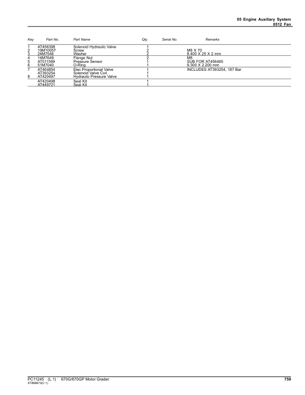 John Deere 670G, 670GP Graders (SN C656729- 678817 & D656729- 678817) Parts Catalog Manual – PC11245 Workshop Guide