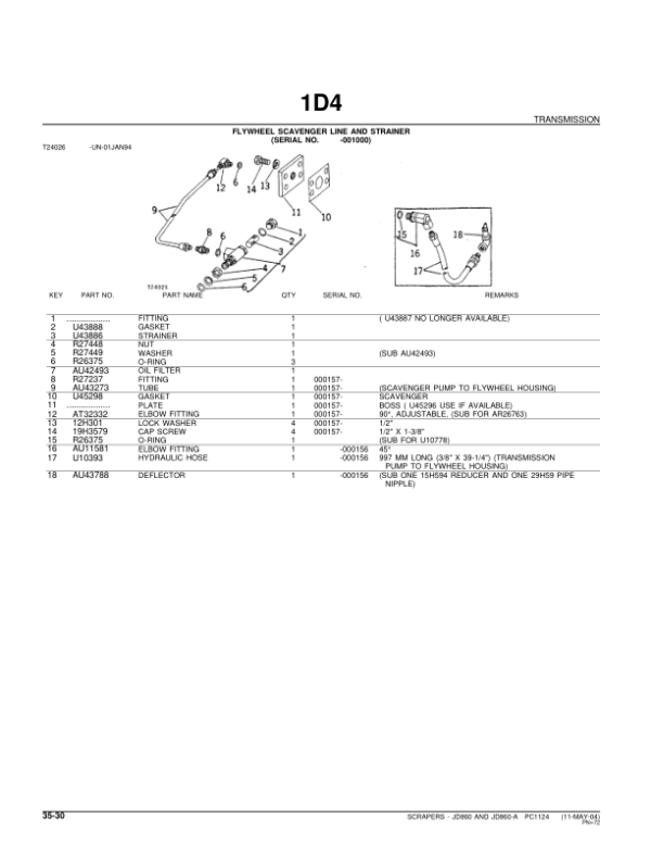 John Deere 860, 860A Scrapers Parts Catalog Manual – PC1124 Workshop Guide