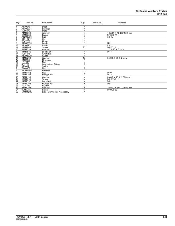 John Deere 724K Loaders (SN C658065 – & D658065-) Parts Catalog Manual – PC11255 Workshop Guide