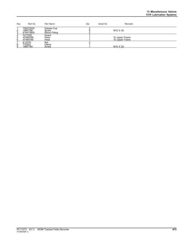 John Deere 903M Tracked Feller Bunchers (SN C271505-317981 & D271505-317981) Parts Catalog Manual – PC11273 Workshop Guide
