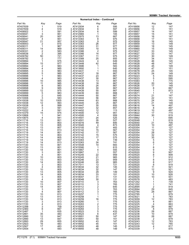 John Deere 909MH Tracked Harvesters (SN C271505-317981 & D271505-317981) Parts Catalog Manual – PC11276 Workshop Guide