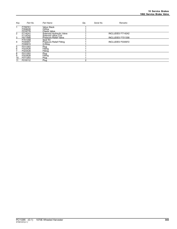 John Deere 1070E IT4 Wheeled Harvesters (SN 002205-002223) Parts Catalog Manual – PC11295 Workshop Guide
