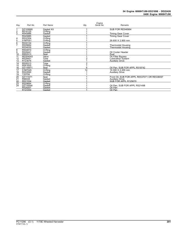 John Deere 1170E IT4 Wheeled Harvesters (SN 002305 – 002358) Parts Catalog Manual – PC11296 Workshop Guide