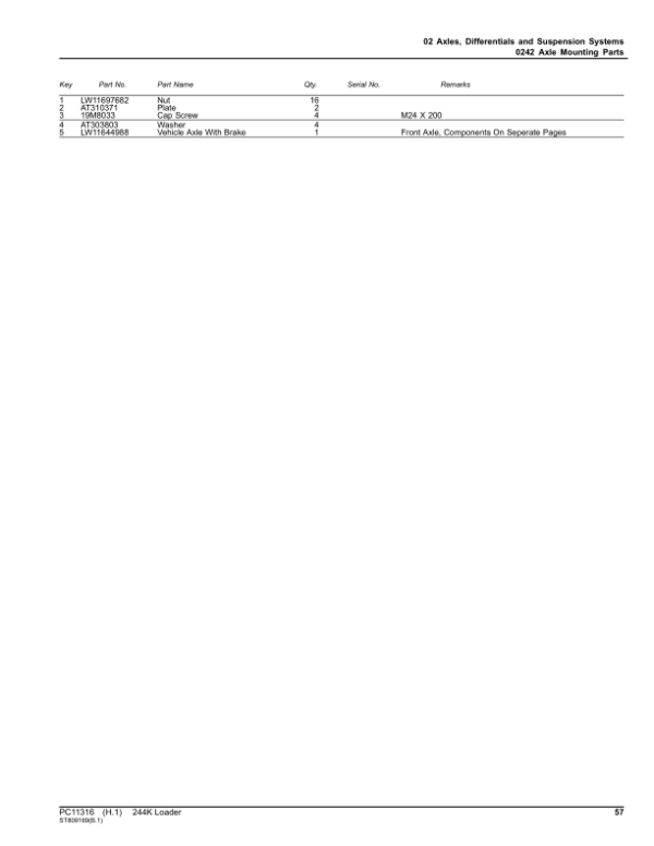 John Deere 244K Loaders (SN B034088-044118) Parts Catalog Manual – PC11316 Workshop Guide