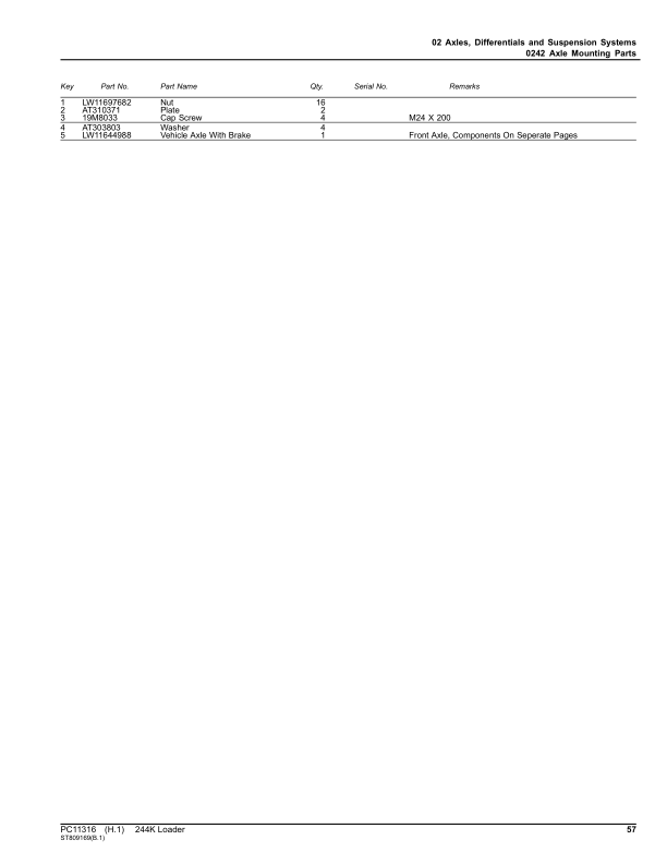 John Deere 244K Loaders (SN B034088-044118) Parts Catalog Manual – PC11316 Workshop Guide