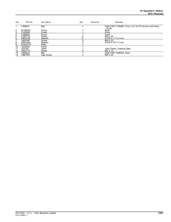 John Deere 310L Backhoe Loaders (SN C273920-390995 & D273920-390995) Parts Catalog Manual – PC11322 Workshop Guide