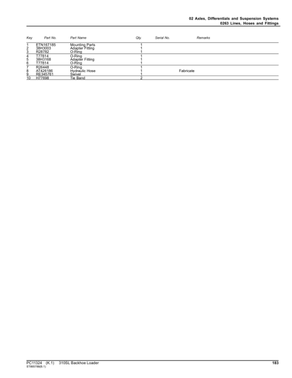John Deere 310SL Backhoe Loaders (SN C273920-390995 & D273920-390995) Parts Catalog Manual – PC11324 Workshop Guide