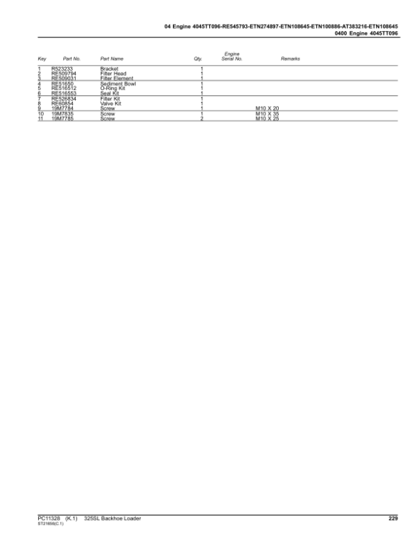 John Deere 325SL Backhoe Loaders (SN C273920-390995 & D273920-390995) Parts Catalog Manual – PC11328 Workshop Guide