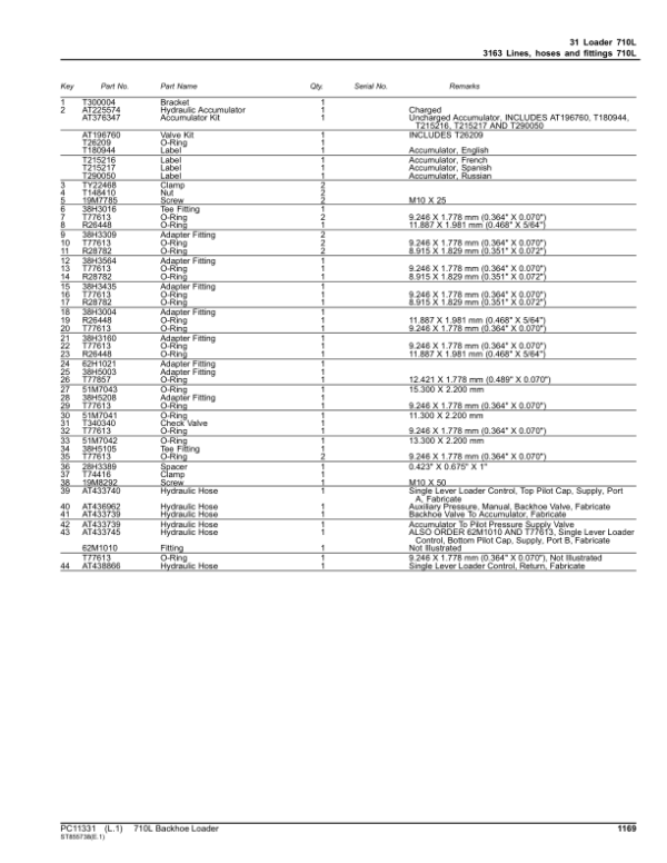 John Deere 710L Backhoe Loaders (SN F294268-390995) Parts Catalog Manual – PC11331 Workshop Guide