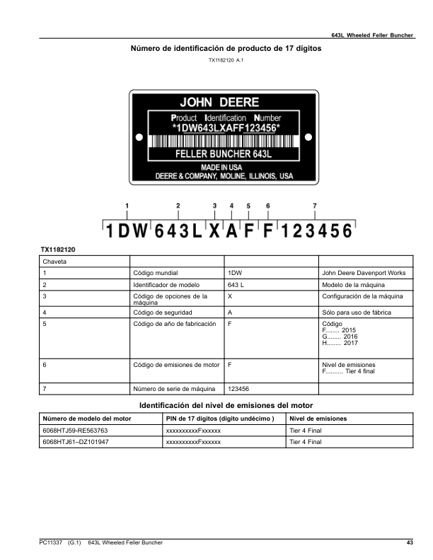 John Deere 643L Wheeled Feller Bunchers (SN 1DW643LX_ _F666898-) Parts Catalog Manual – PC11337 Workshop Guide