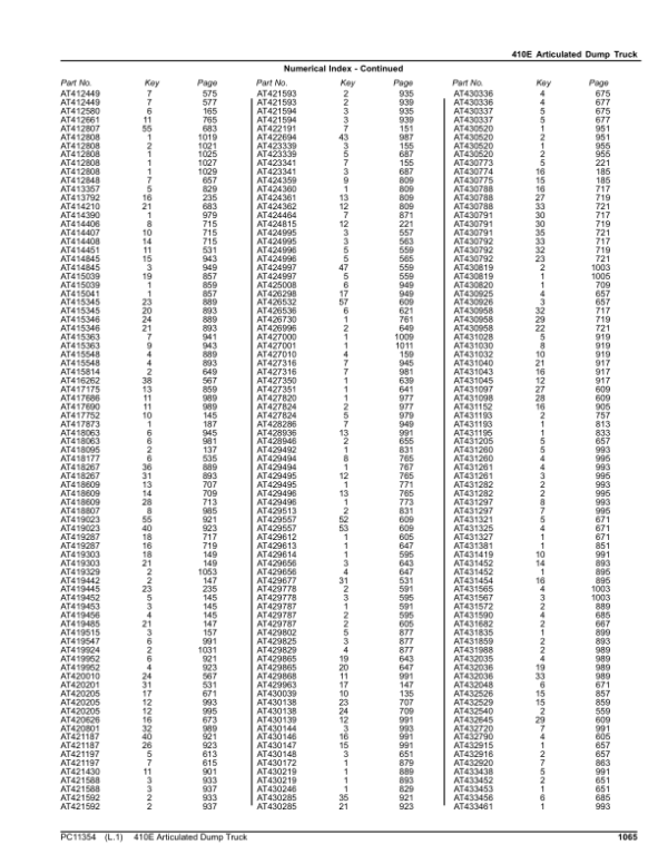 John Deere 410E Articulated Dump Trucks (SN F668589-708124) Parts Catalog Manual – PC11354 Workshop Guide