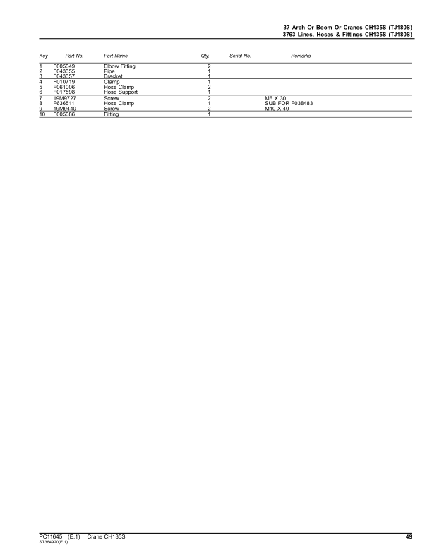 John Deere CH135S Cranes  Parts Catalog Manual – PC11645 Workshop Guide