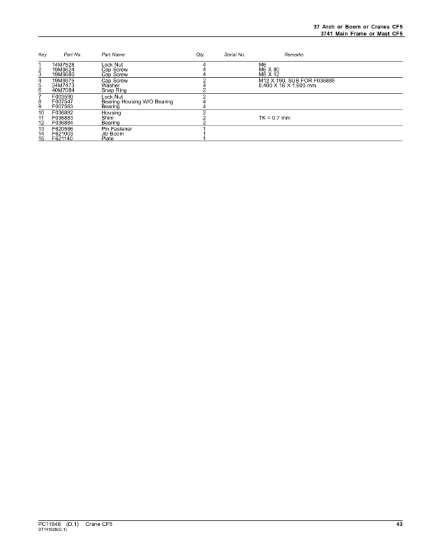 John Deere CF5 Crane Attachments Parts Catalog Manual – PC11646 Workshop Guide