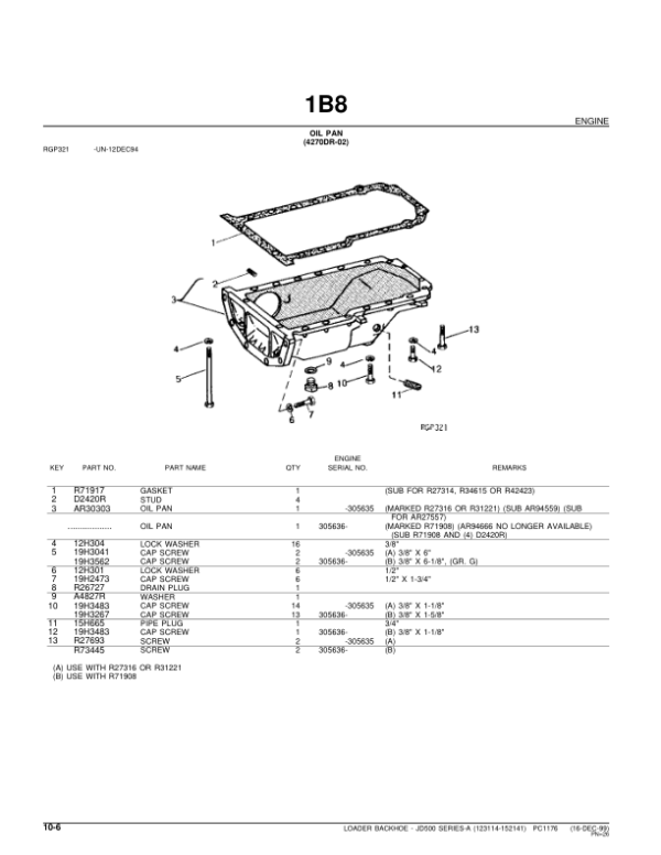 John Deere 500A Tractor Loader Backhoe (SN 123114 – 152141) Parts Catalog Manual – PC1176 Workshop Guide