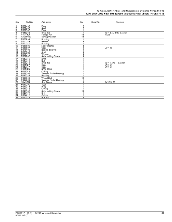 John Deere 1470E IT4 T3 Wheeled Harvesters (SN 001801-) Parts Catalog Manual – PC11917 Workshop Guide