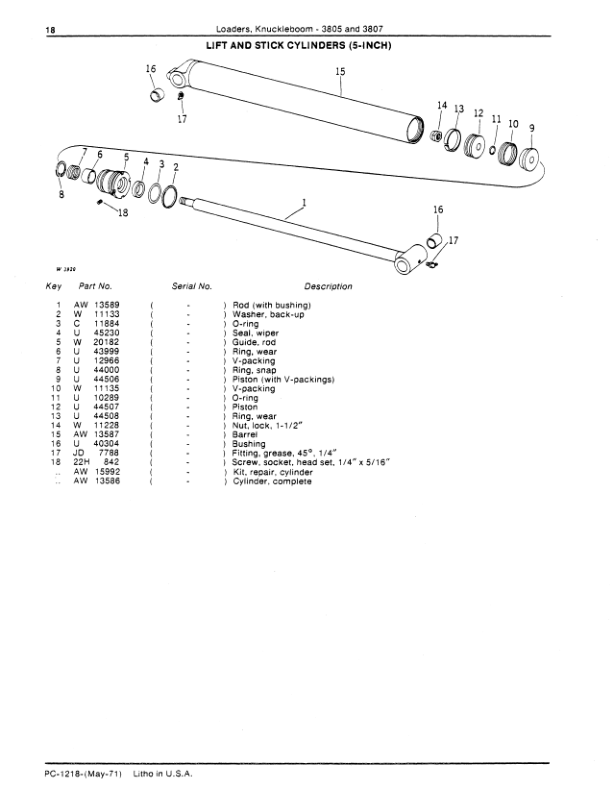 John Deere 3805, 3807 Knuckleboom Loader Parts Catalog Manual – PC1218 Workshop Guide