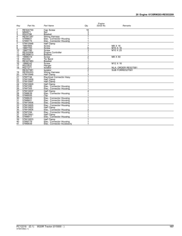 John Deere 9520R Scraper Tractors (SN 015000-) Parts Catalog Manual – PC12219 Workshop Guide
