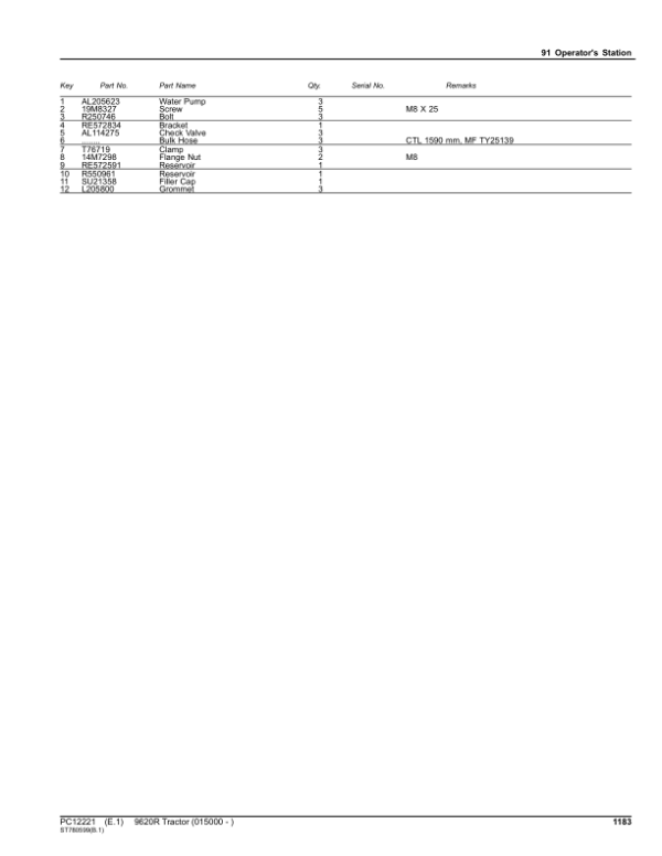John Deere 9620R Scraper Tractors (SN 015000-) Parts Catalog Manual – PC12221 Workshop Guide