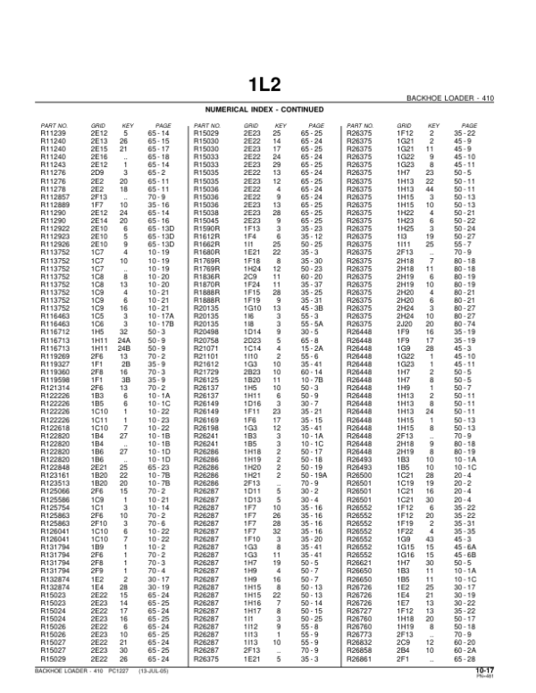 John Deere 410 Backhoes Parts Catalog Manual – PC1227 Workshop Guide