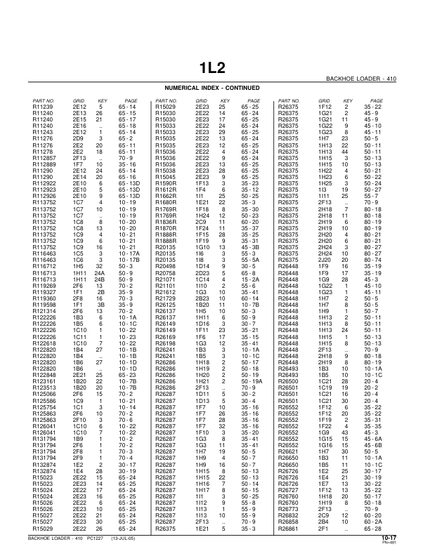 John Deere 410 Backhoes Parts Catalog Manual – PC1227 Workshop Guide