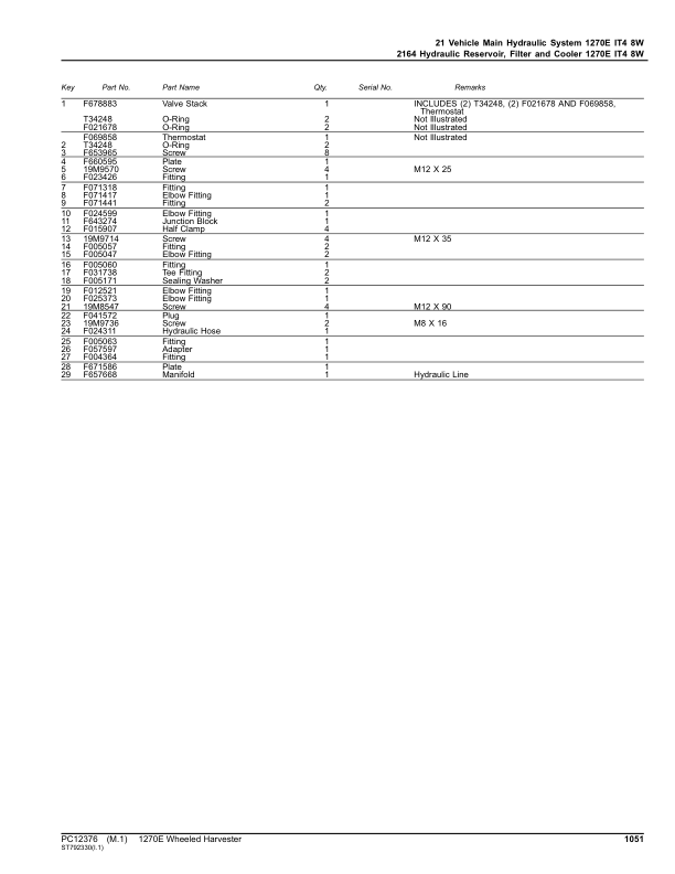 John Deere 1270E IT4 8W Wheeled Harvesters (SN 002501-003008) Parts Catalog Manual – PC12376 Workshop Guide