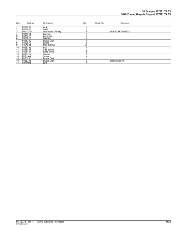 John Deere 1270E IT4 T3 8W Wheeled Harvesters (SN 002501 – 003008) Parts Catalog Manual – PC12378 Workshop Guide