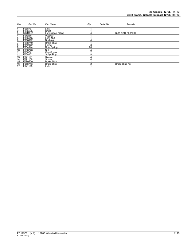 John Deere 1270E IT4 T3 8W Wheeled Harvesters (SN 002501 – 003008) Parts Catalog Manual – PC12378 Workshop Guide