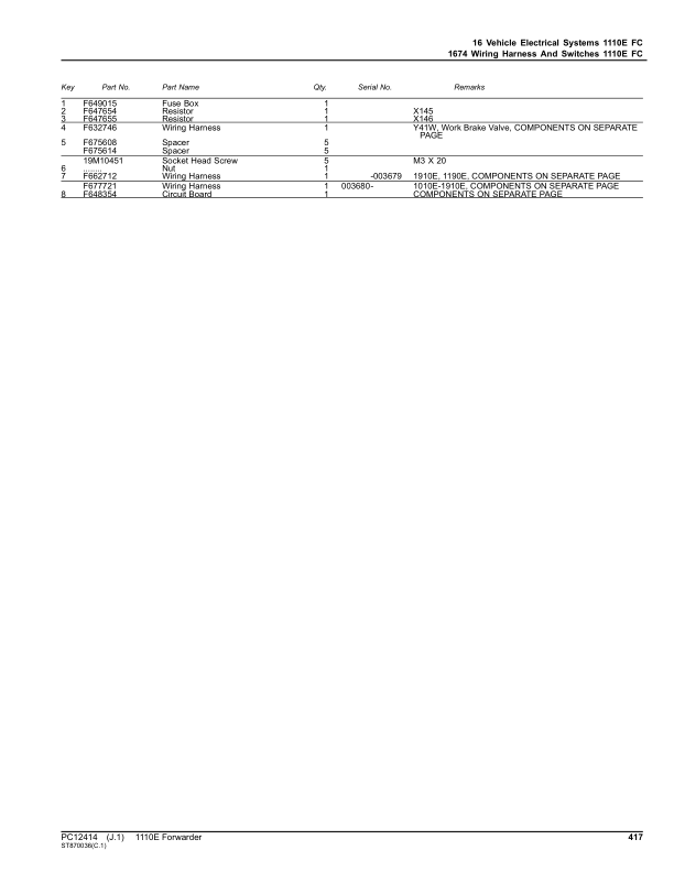 John Deere 1110E T3 FFC Forwarders (SN 003203-003796) Parts Catalog Manual – PC12414 Workshop Guide